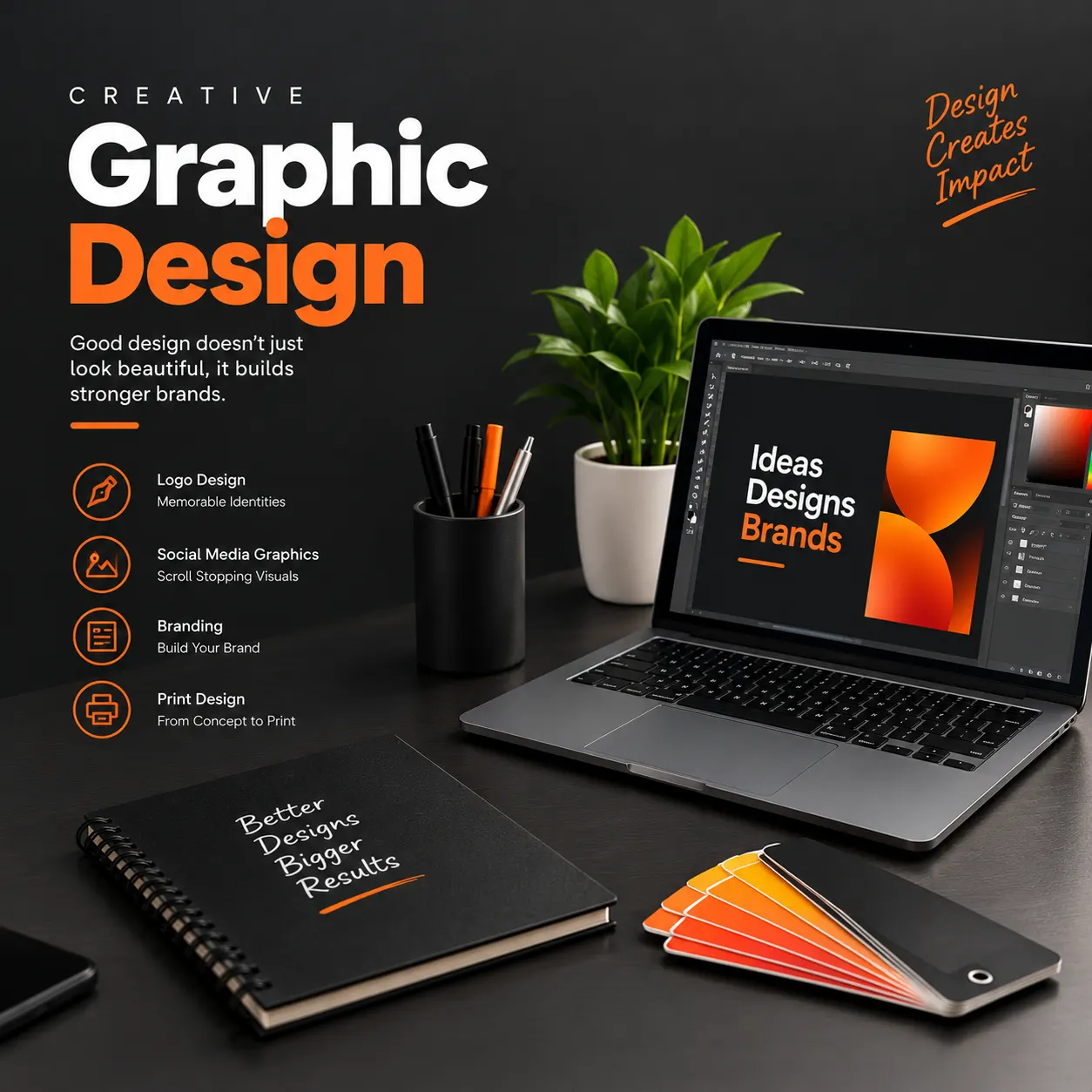 Best Digital Marketer in Thrissur